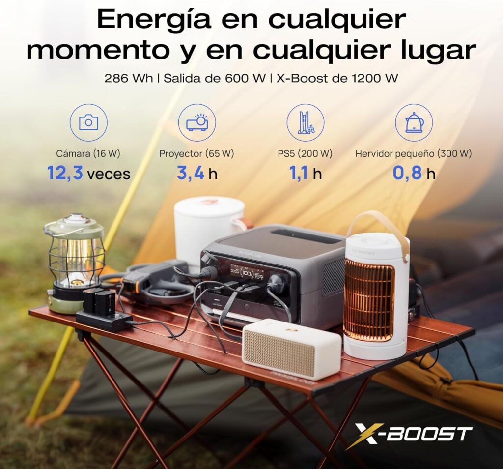 EcoFlow RIVER 3 Plus