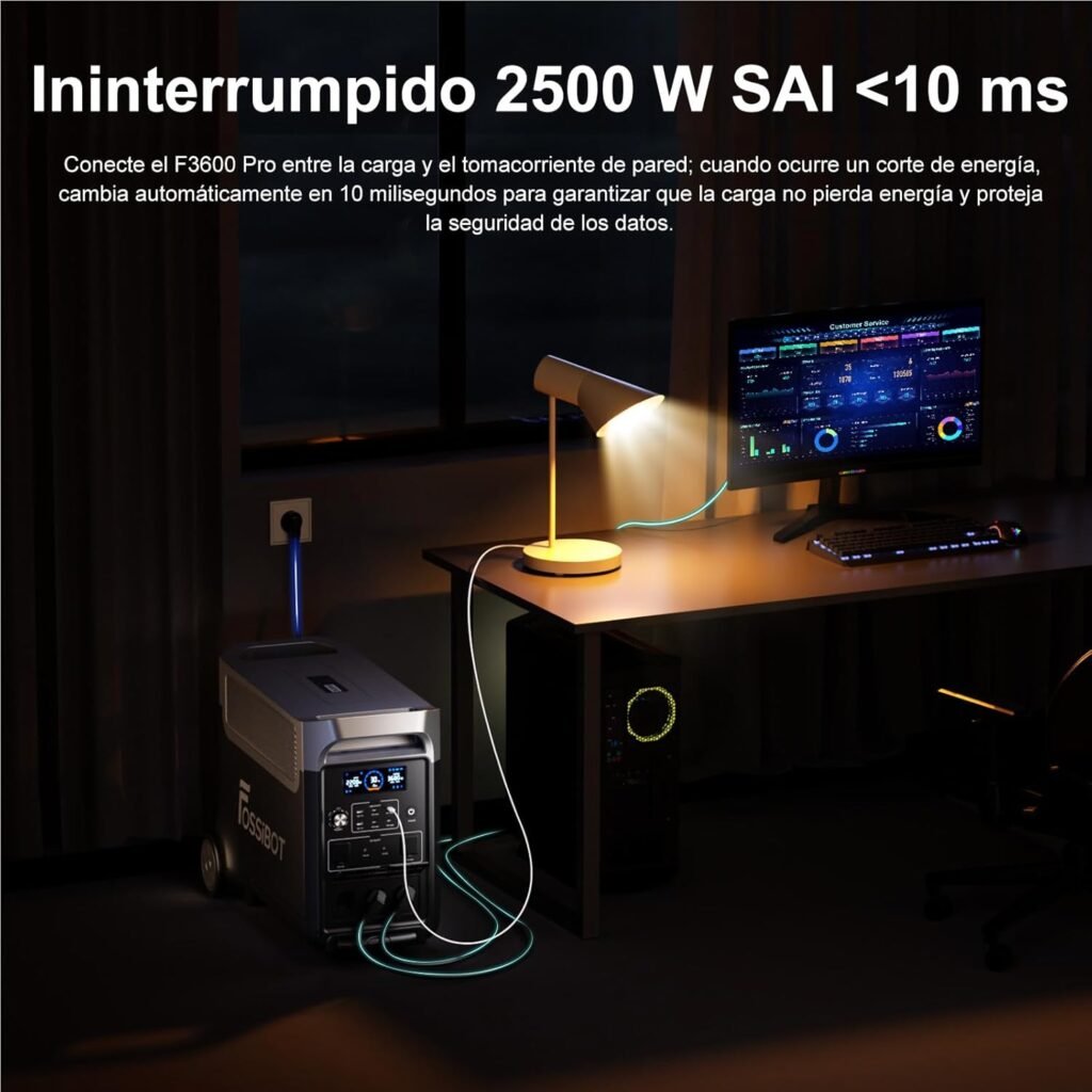 FOSSiBOT F3600 Pro