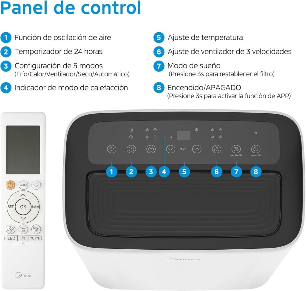 MIDEA pingüino